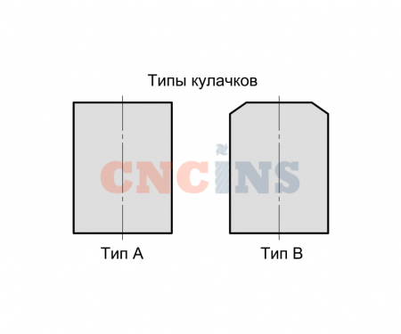 SJ08.95.35.37.14/5.A_4