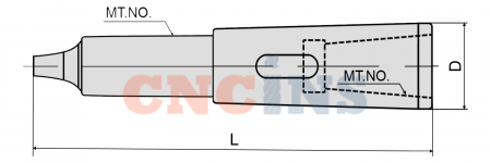 MTA1-MTA2-EX-OM_3