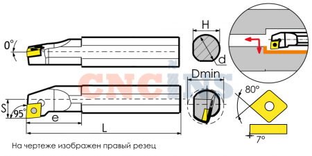 S10K-SCLCL06 Резец токарный (державка) расточной по металлу