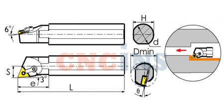 S32S-MTJNR16_3