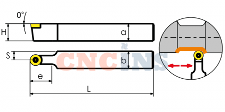 SRDCN2525M08-TX