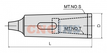 MTA3-MTA1-OM_3