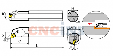 S32S-MDQNR1504-TX