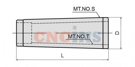 MTB5-MTB2_3