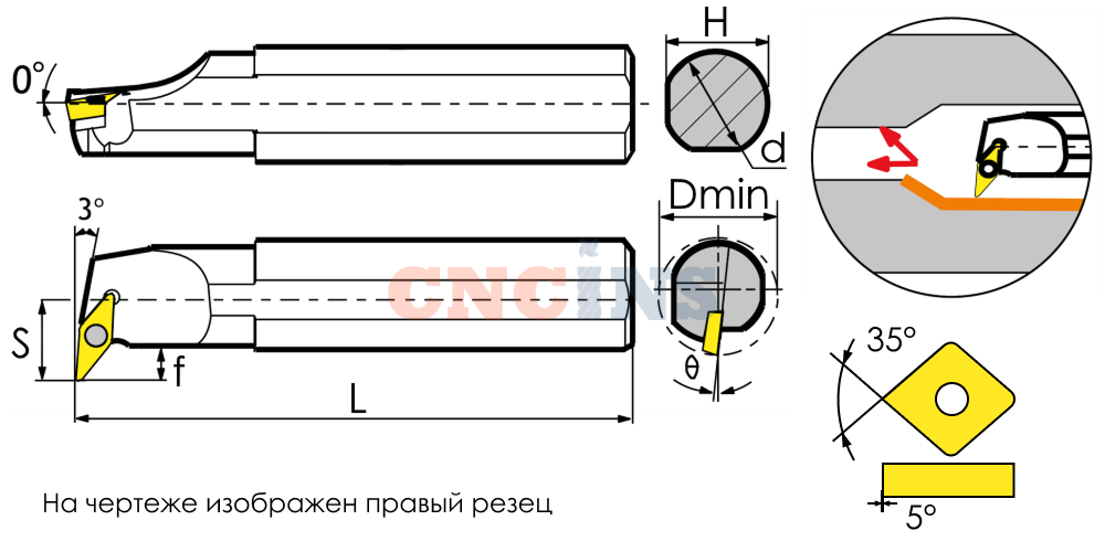  SVUBR / SVUBL 