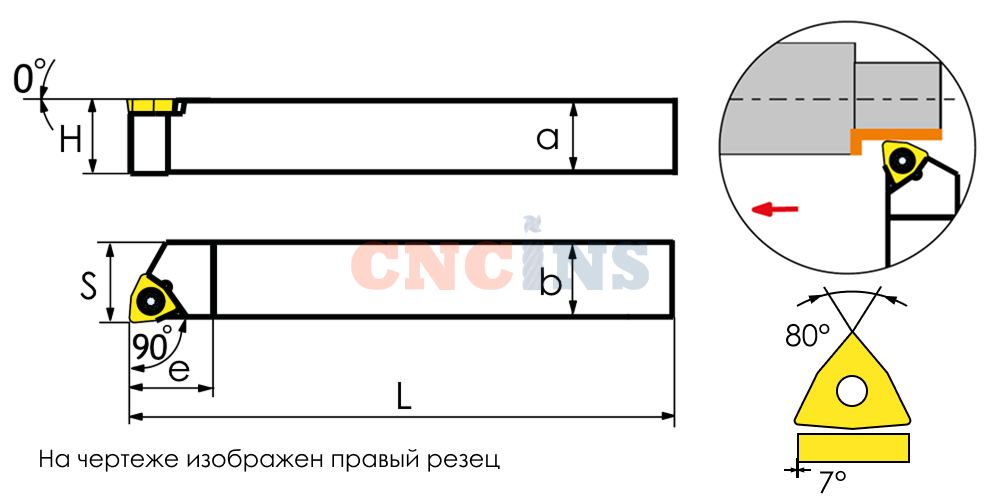  SWACR / SWACL 