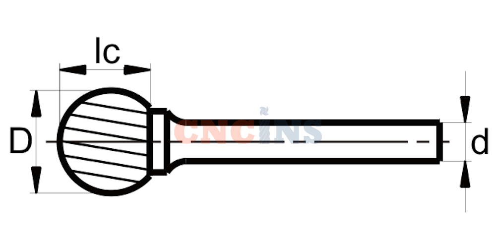  D - Сферическая 