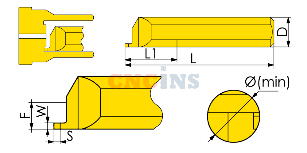 Торцевая канавка правая (прямая) 